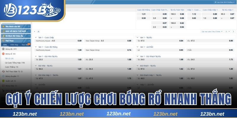 Gợi ý chiến lược tham gia bộ môn nhanh thắng