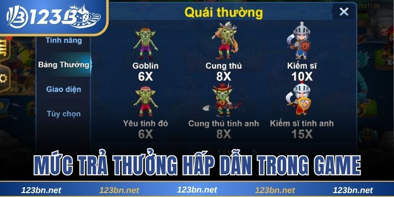 Mức trả thưởng hấp dẫn trong game