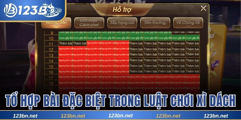 Tổ hợp bài đặc biệt trong luật chơi Xì dách