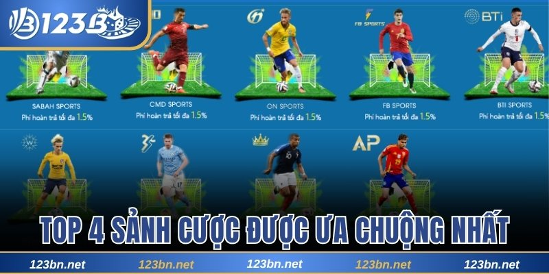 Top 4 sảnh cược được ưa chuộng nhất