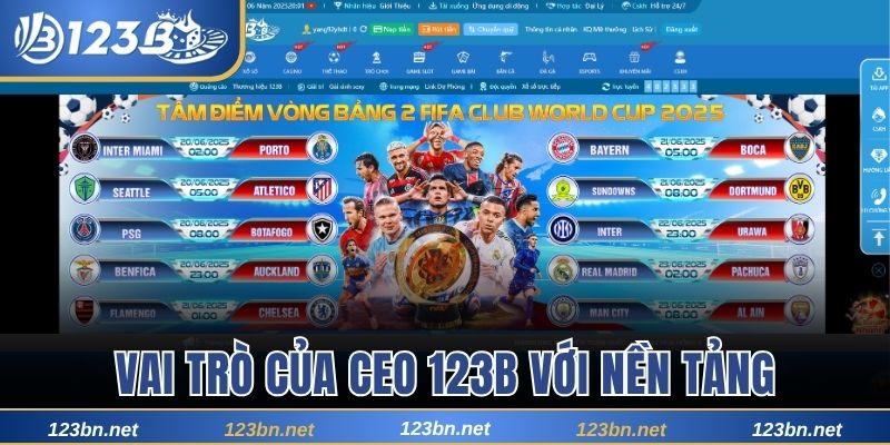 Vai trò của CEO 123B trong sự phát triển nền tảng
