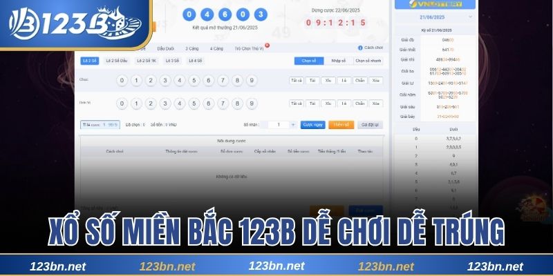 Xổ số miền Bắc